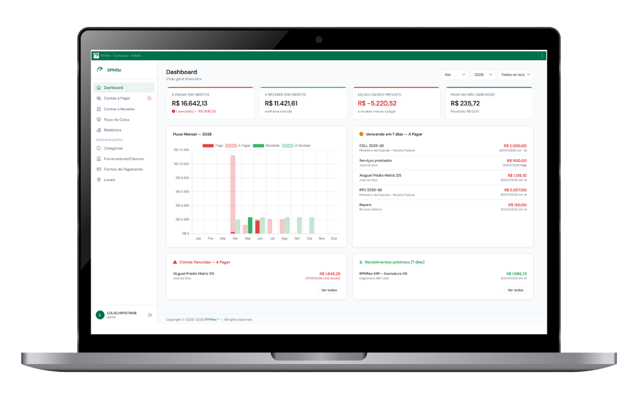Dashboard do RPMfin
